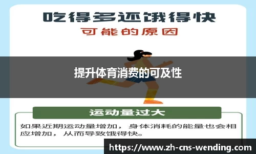 提升体育消费的可及性